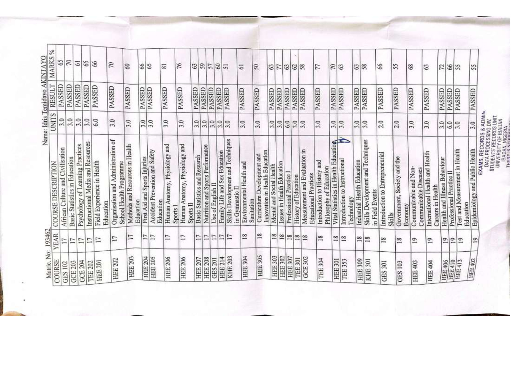Document Page 2